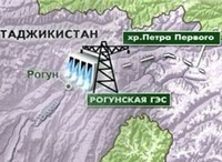 «Мосэлектрощит» произвел токопроводы для «Рогунской ГЭС»